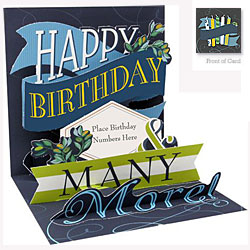 Birthday Wishes! Card Birthday Wishes! Card